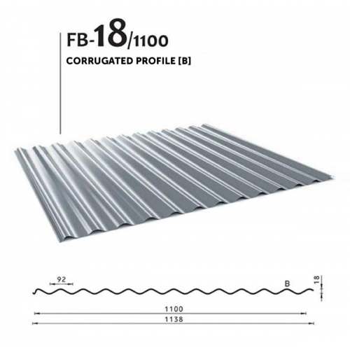 Trapecveida profils BudMat FB - 18/1100, PE fasādei 0.5mm Cena par m2 Trapecveida profils BudMat FB - 18/1100, PE fasādei 0.5mm Cena par m2