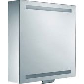 Mēbeles vannas istabai